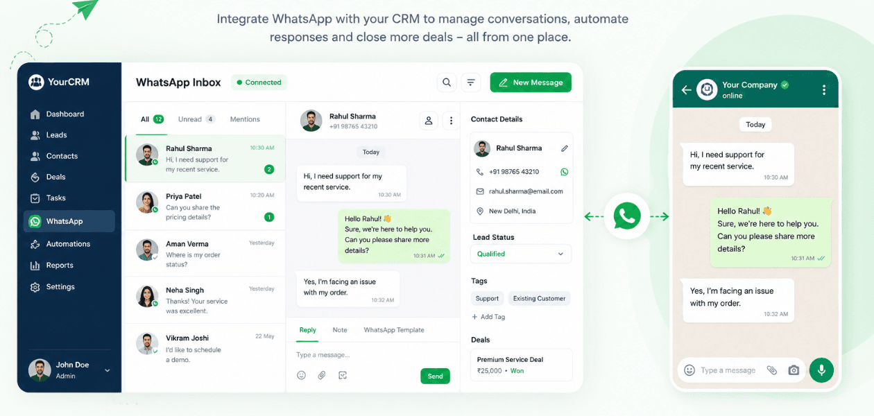 Whatsapp Integration