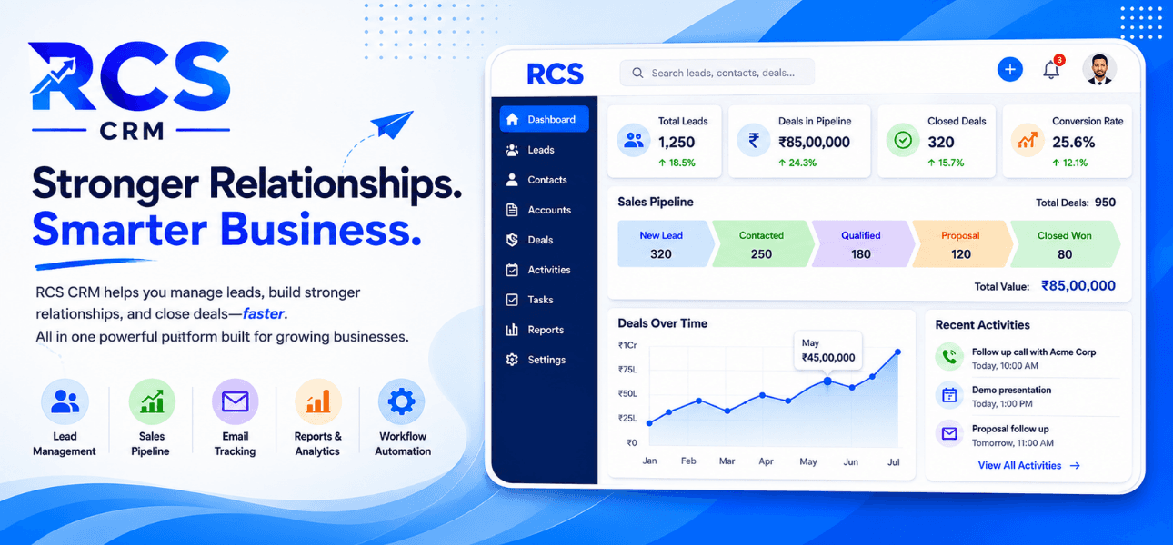 Bulk SMS and RCS Marketing